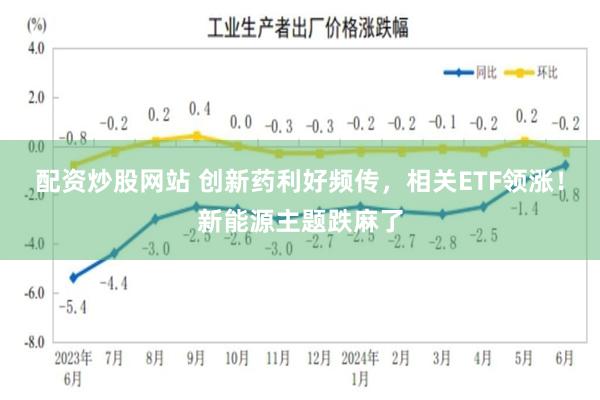 配资炒股网站 创新药利好频传，相关ETF领涨！新能源主题跌麻了