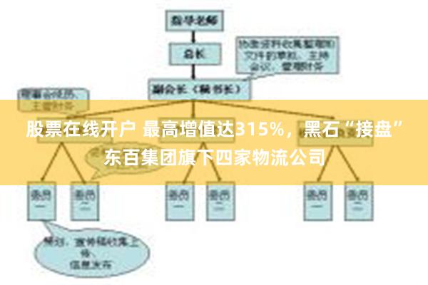 股票在线开户 最高增值达315%，黑石“接盘”东百集团旗下四家物流公司