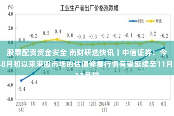 股票配资资金安全 南财研选快讯丨中信证券：今年8月初以来港股市场的估值修复行情有望延续至11月初