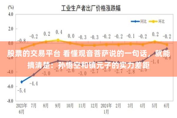 股票的交易平台 看懂观音菩萨说的一句话，就能搞清楚：孙悟空和镇元子的实力差距